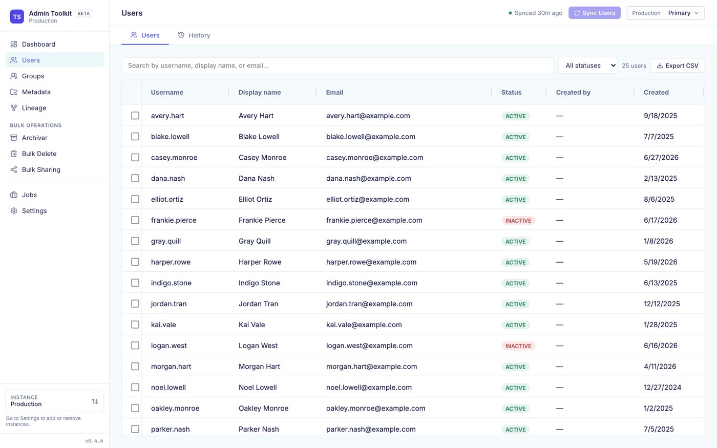 Users: a searchable grid of users with status, creator and created date